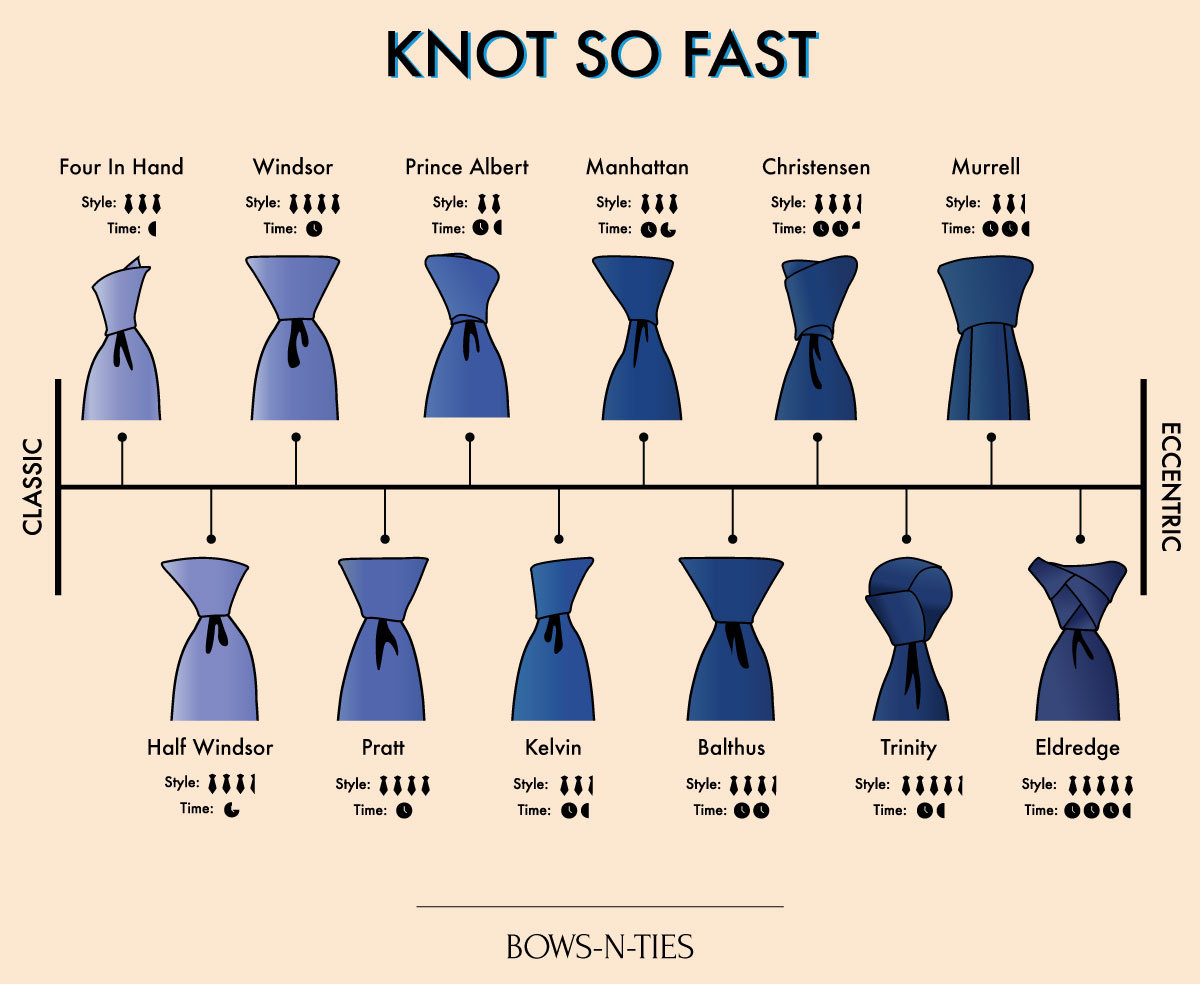 Untitled On Tumblr Tie Knots To Know Untitled On Tumblr Tie Knots To Know