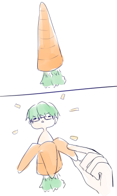 takaokazunyari:  How Midorima  was born