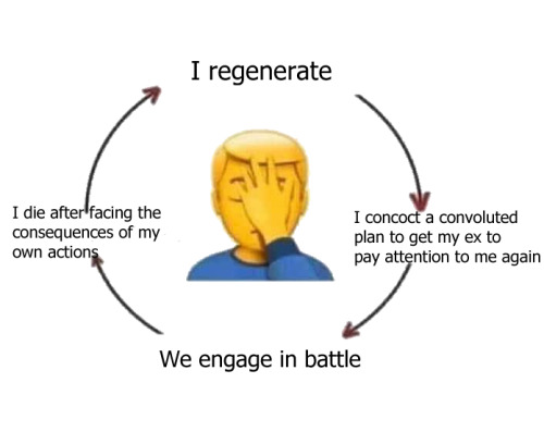 [ID: An emoji person facepalming trapped in a cycle of “I regenerate” ➡️ “I concoc