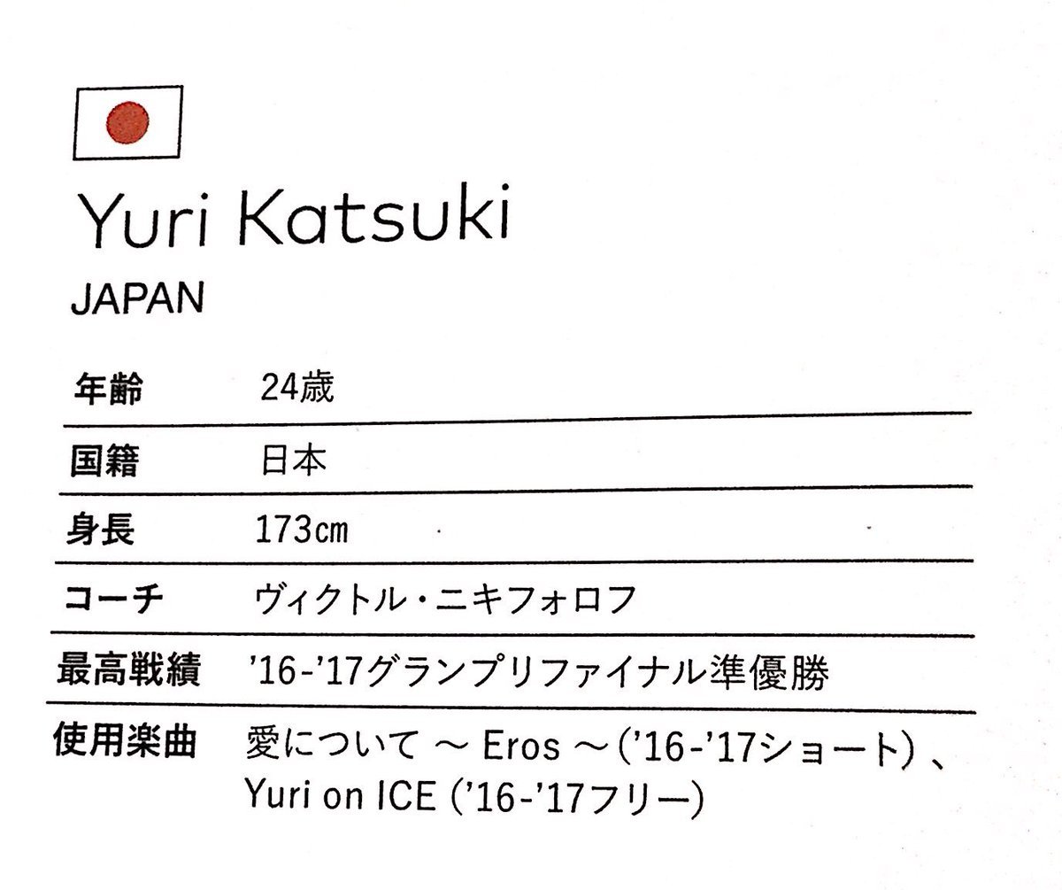 Yuri On Ice Meta Thatshamelessyaoishipper It Seems That There