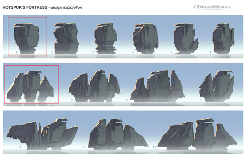 LarrikinsDesign exploration for Hotspur’s Fortress by Iuri Lioi