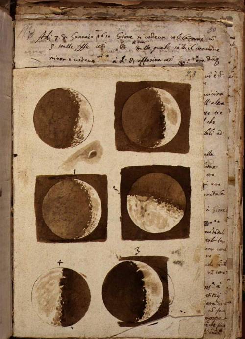 historyarchaeologyartefacts:  First ever drawings of the moon made by Galileo Galeili after observin