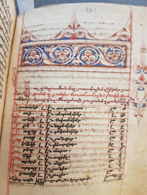 LJS 443 - [Collection of texts on the calendar]This wonderful Armenian manuscript is a collection of