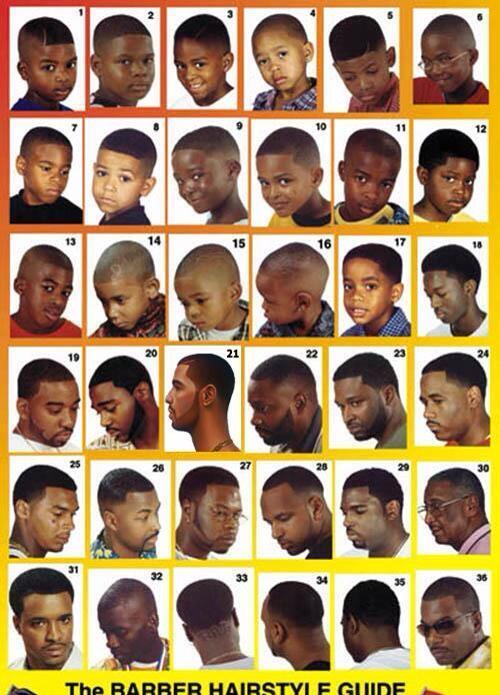 Black men hairstyles haircuts