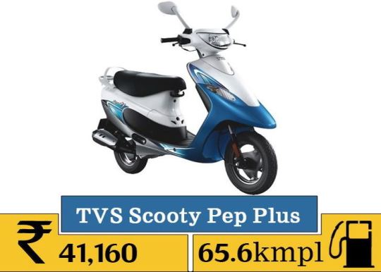 tvs best mileage scooter