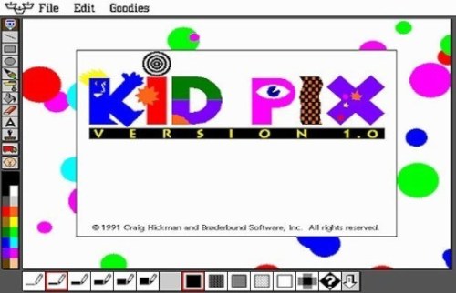Time For Childhood For You 90s/Early 2000s Kids
