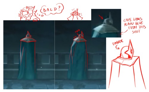 An Analysis Of Resh's Design