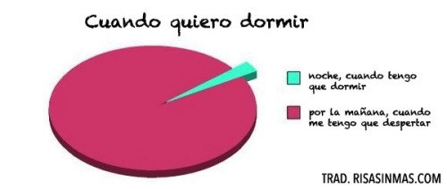risasinmas:  Cuando quiero dormir 