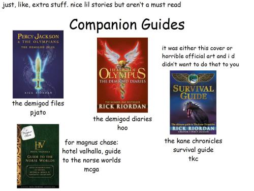 A Guide To The Riordanverse By Me (i Tried To Be Funny)