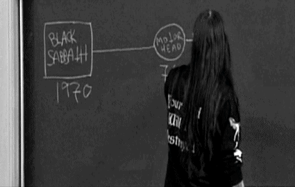Fenriz Smiling Gif Set