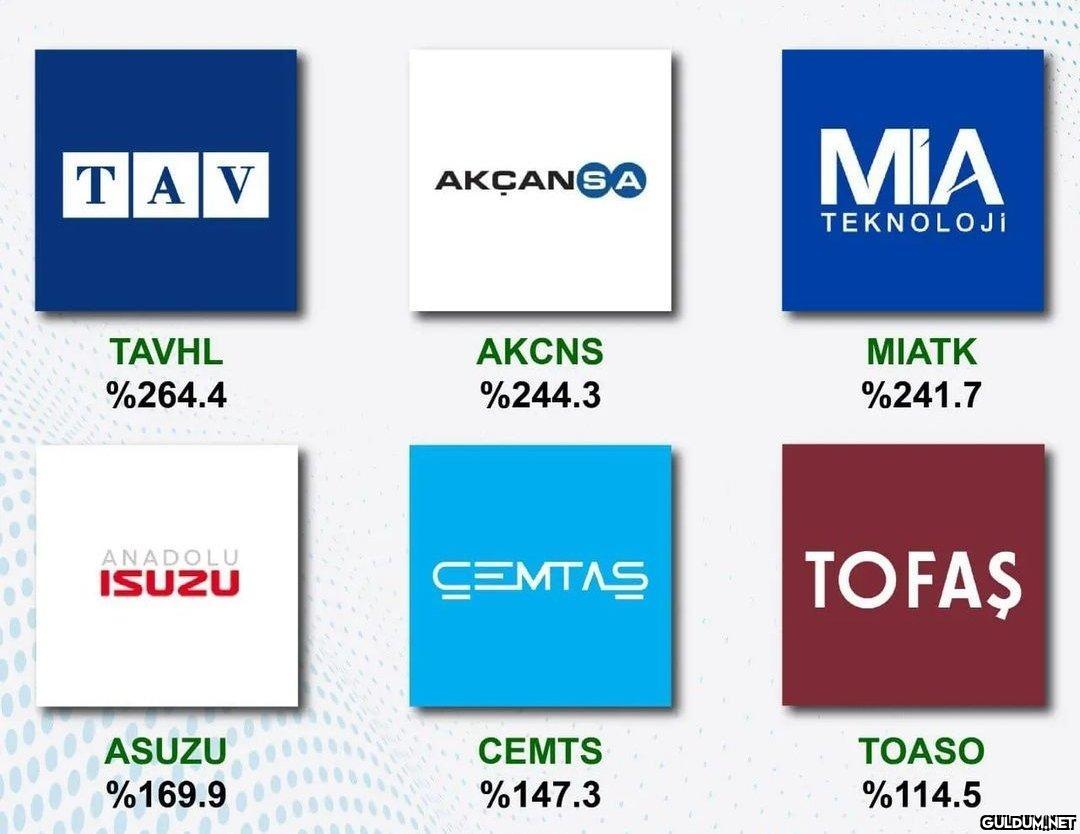 Son 1 yılda satışları 0...