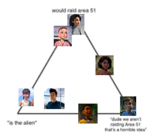 I Made Another One :}