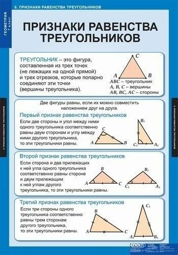 Женские Ноги И Между Ними Треугольник Фото