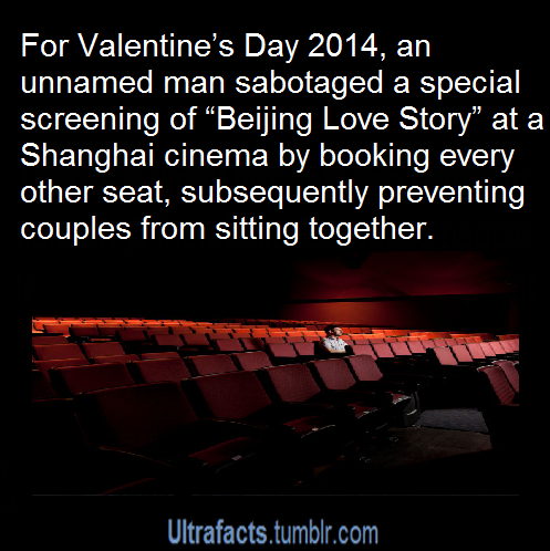 ultrafacts:  For more posts like this, Follow Ultrafacts 