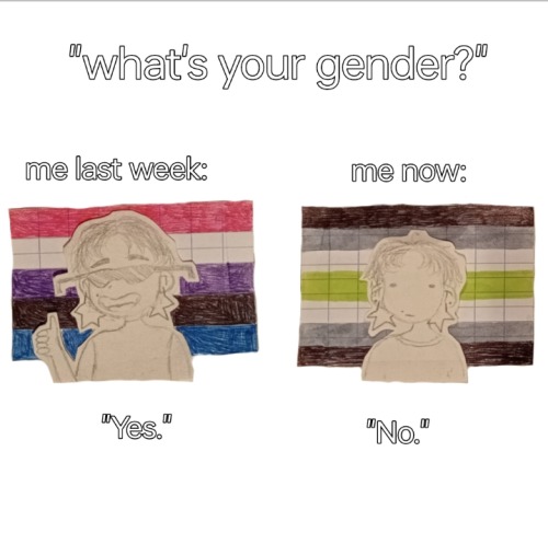 Idk What's My Gender Anymore Help. /j