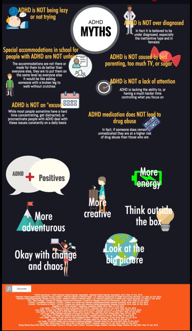 finally-a-realistic-studyblr:Here’s a clearer version of my ADHD info graphic Happy