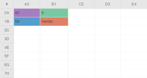 XXX Fun with spreadsheets! photo