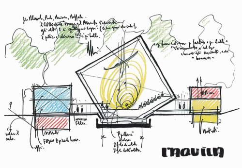 “ L’architettura qualcosa di ingarbugliato tra le bellezza e il potere “  -Ci