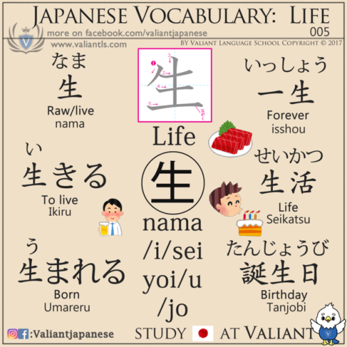 Japanese Kanji Character Tasks More flashcards on www.instagram.com/valiantjapanese