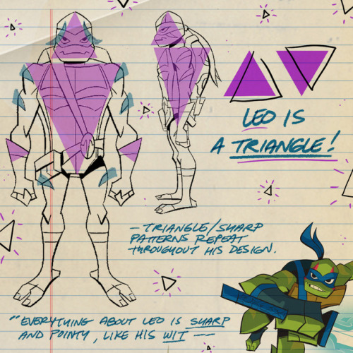 tmnt:nickanimation:A RADICAL guide to drawing your favorite turtles from @tmnt for all you Ninja art