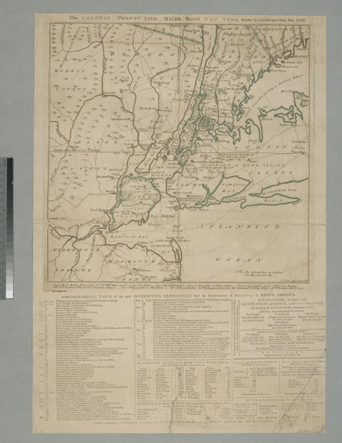 The Country 25 Miles Around NYC1777- W Hawkes