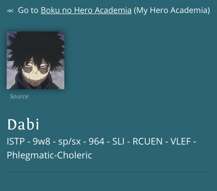 picture Ddlc Mbti Types bnha mbti explore tumblr posts and