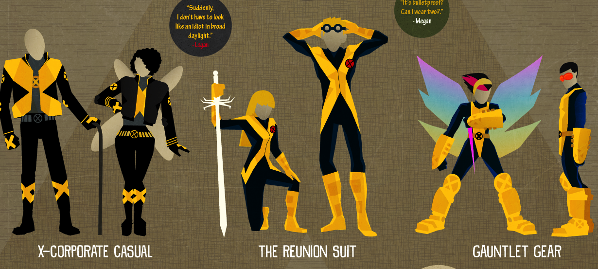modhero:  Something different this week: X-WEAR THROUGH THE AGES! Who hasn’t put