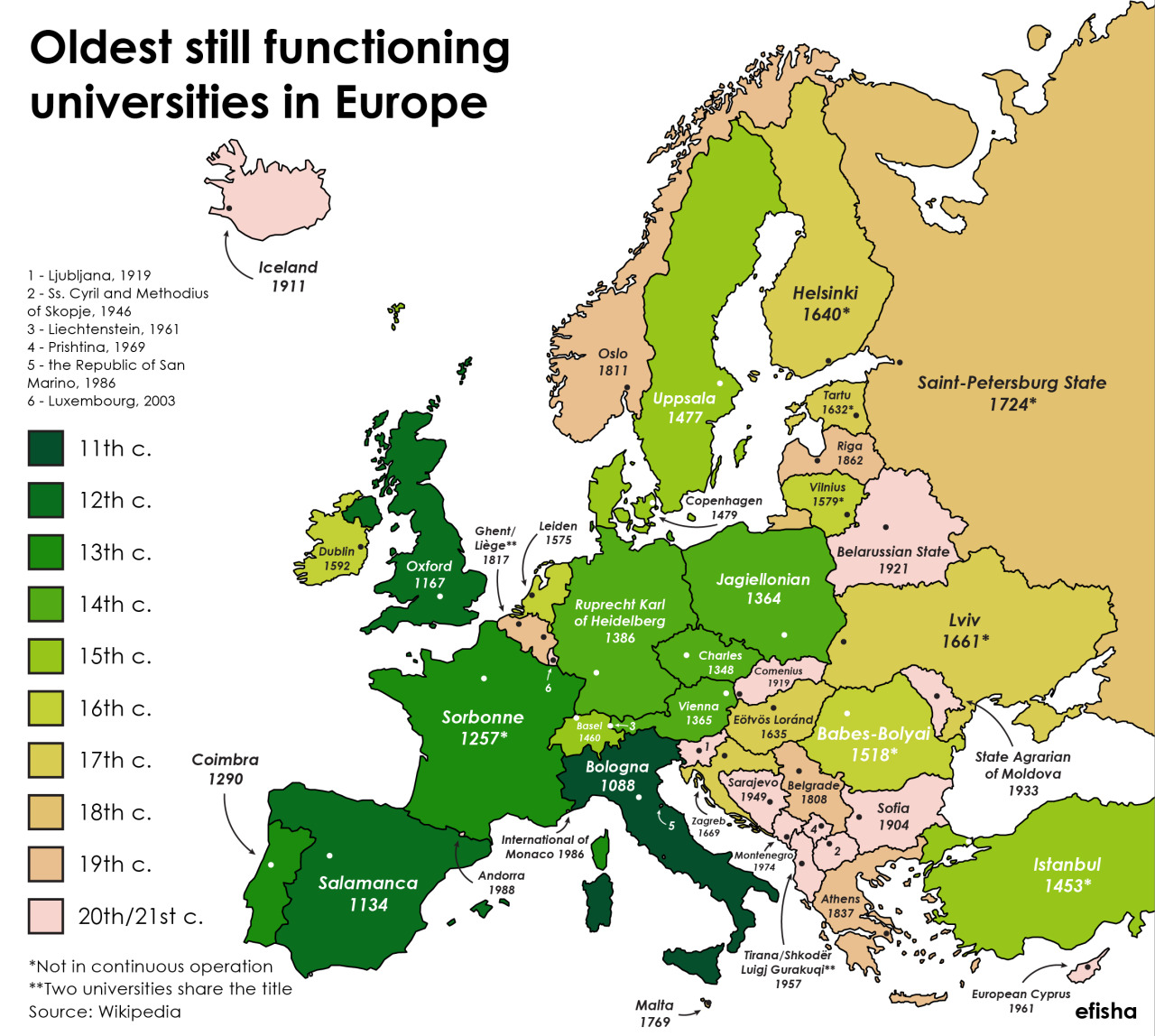 Oldest still open universities in Europe.
by u/efisha