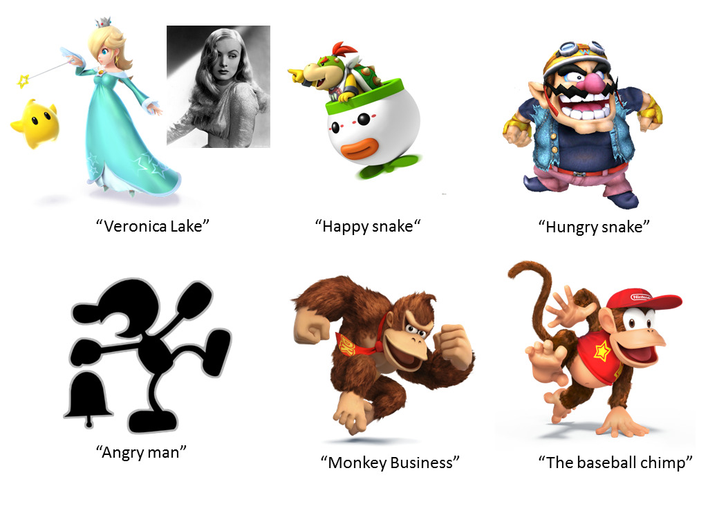 daydreams-at-midnight:  The thrilling sequel to my mom’s Smash Bros. antics has
