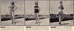 blondebrainpower:   1935 - This Jantzen was almost a bra and pants suit but had a  thin isthmus of material between top and bottom. Sun bathing had by now  become a national craze and women let down suits when no one was  looking.1936 - By this time bare
