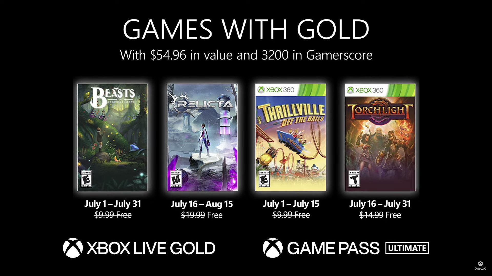 Games with Gold, July 2022, Xbox One, Xbox Series X, Xbox Series S, Microsoft, NoobFeed