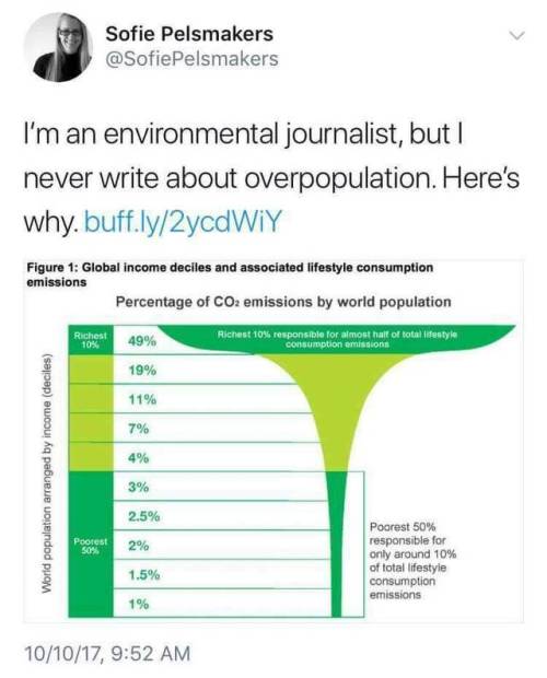 Holy cherry picking batman. She actually wrote a great, nuanced article about it, and that one chart