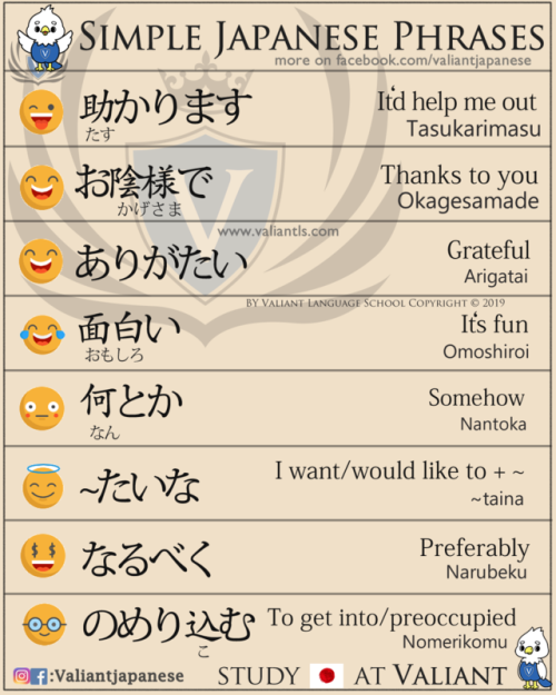 Simple Japanese Phrases and Words & Japanese OnomatopoeiaMore on www.instagram.com/valiantjapane