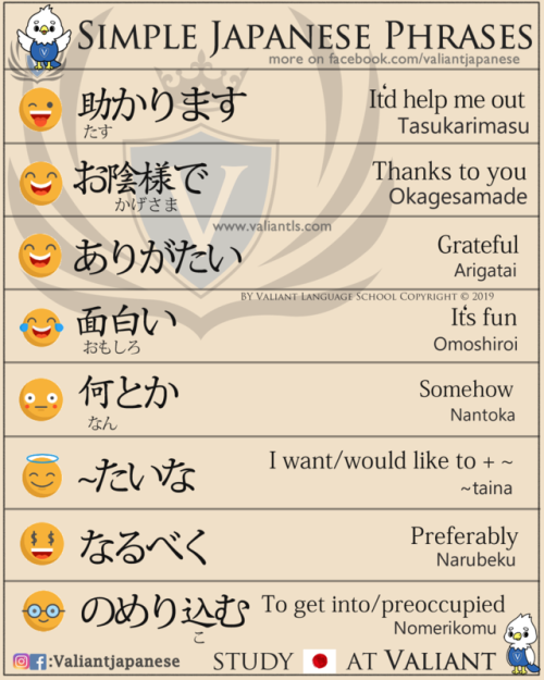Simple Japanese Phrases and Words &amp; Japanese OnomatopoeiaMore on www.instagram.com/valiantja