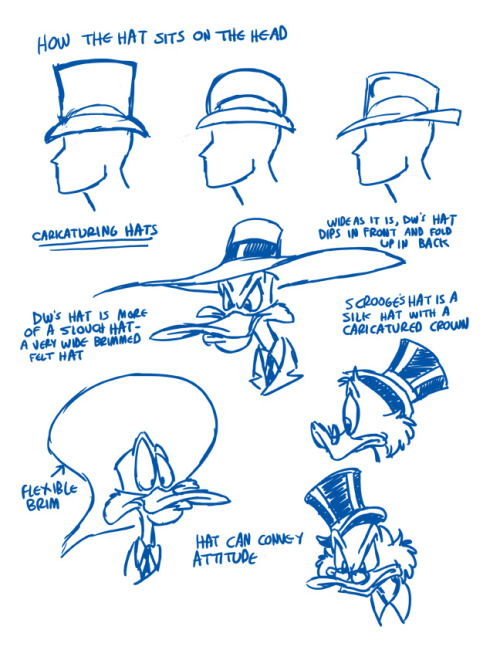 amymebberson:  silvaniart:  Quick and dirty hat drawing tutorial One of my biggest pet peeves is the amount of artists (including many comics professionals) that do not draw hats properly.  Since most of the characters I draw wear them I get a lot of