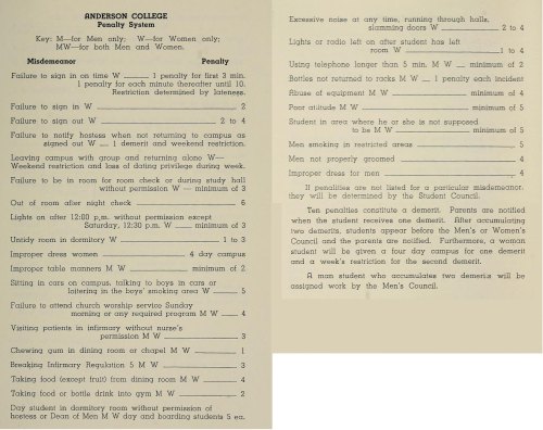 ~ Anderson College Student Handbook, 1965-1966(click to enlarge)Anderson College Penalty SystemM - p