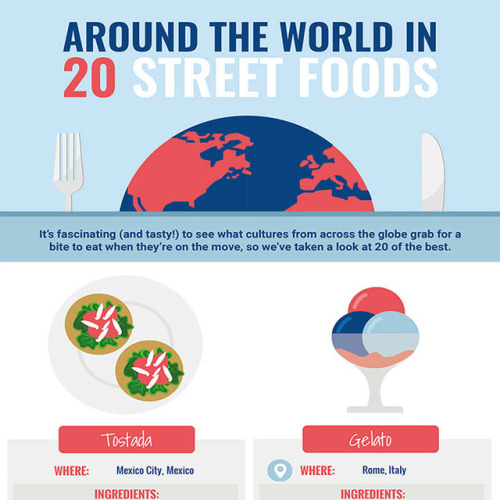  20 Must Try Street Foods Around the World - Infographic