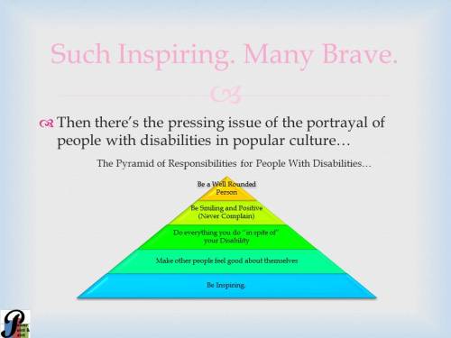 A Slideshow about TV, Expectations, Disability and why life is hard. Pay particular attention to the