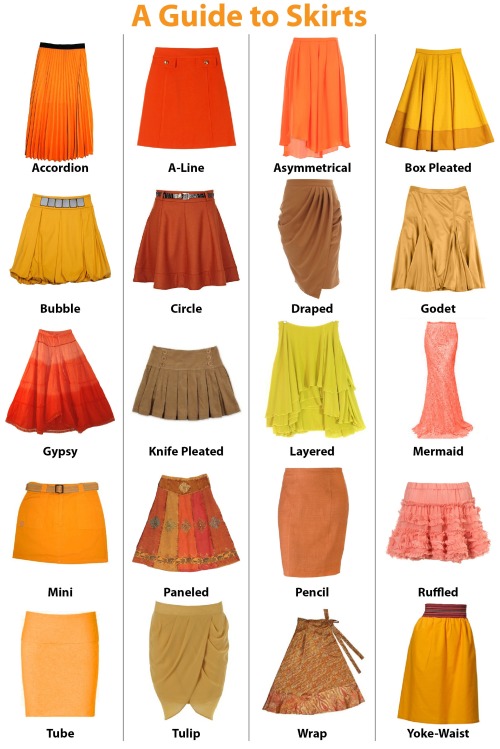 fashioninfographics: A Guide to Skirts More Visual Glossaries (for Her): Backpacks / Bags / Hat