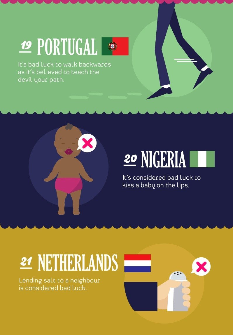 thewinksofgod:  pr1nceshawn:    Interesting Superstitions From Around The World.