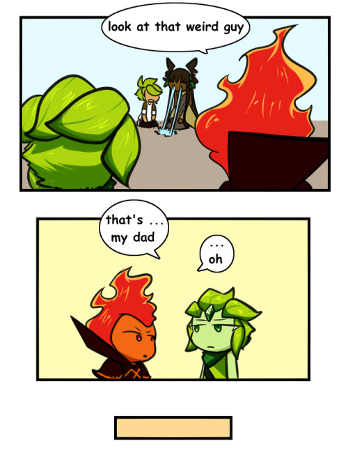 asavt: both Fire spirit and Wind archer have problems, one has to make sure his “father”