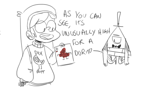 undeadwanker:  just draw bill kicking mabel in the face jsut fuckgin dod it ,hjust