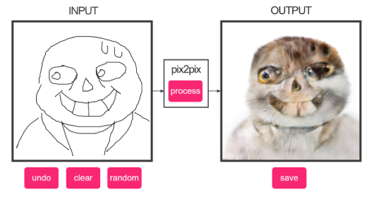 babbybones:  this is edges2cats, which is “trained on about 2k stock cat photos and edges automatically generated from those photos” and basically whatever you doodle can be converted into a fuzzy cat! look! so anyways, i went and 