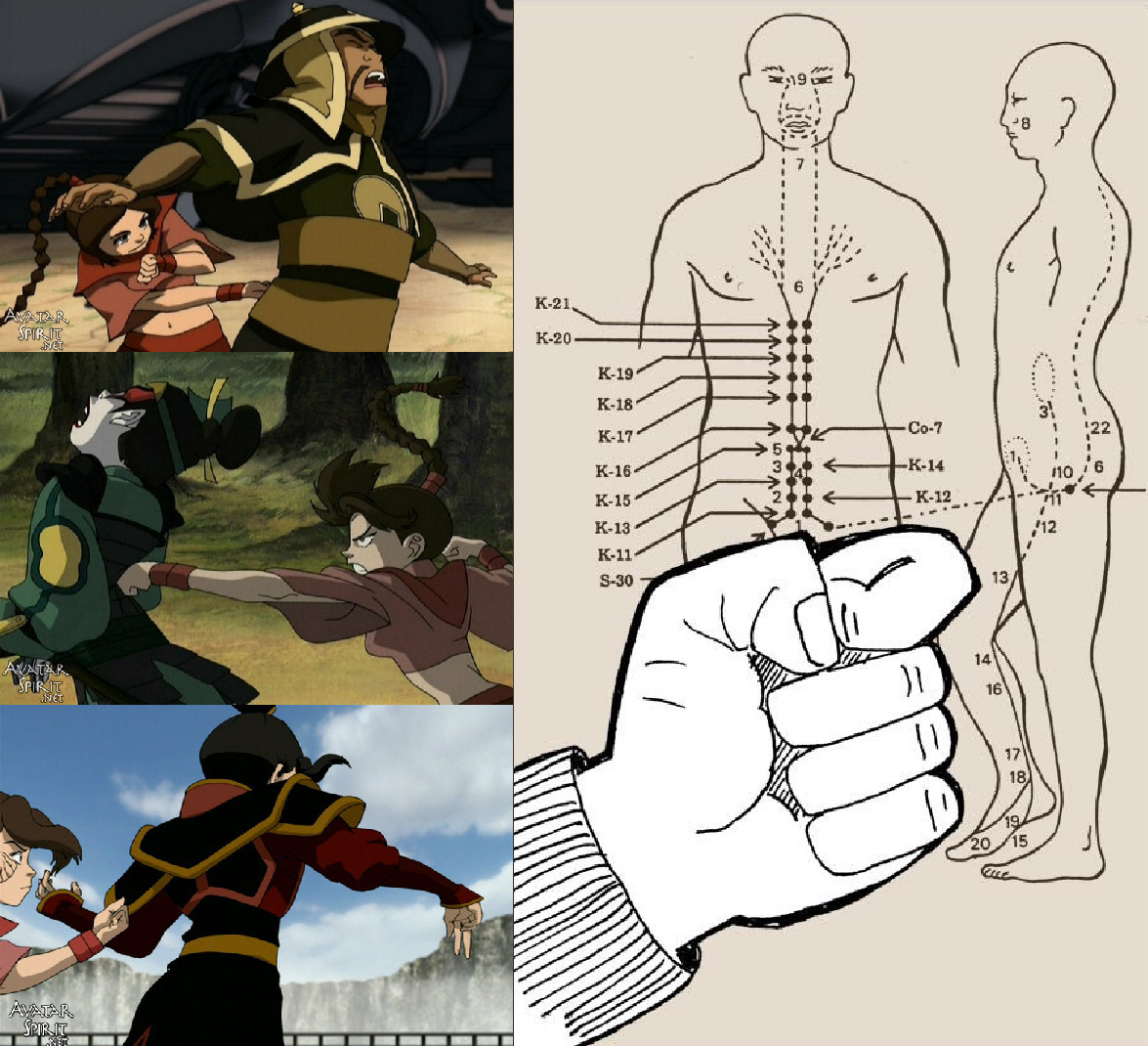 The Cultures of Avatar: The Last Airbender — Cultural Anatomy: Ty