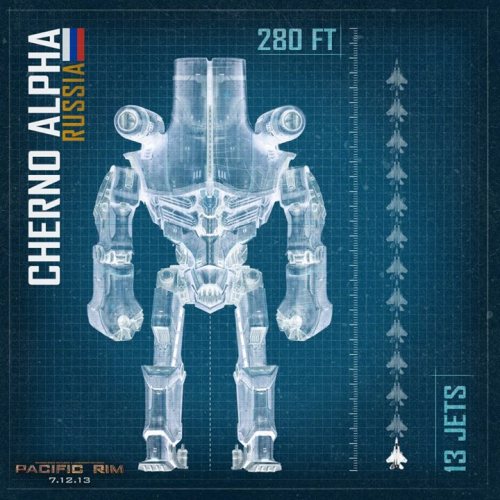 iliveonmycdrive:  Cherno Alpha appreciation post.   CHERNO ALPHA IS BEST