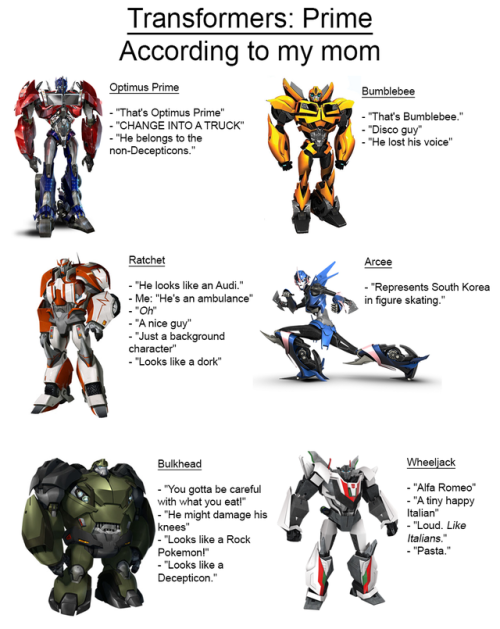 mister-scream: kingrebecca: Transformers: Prime. According to my mom, who’s Transformer’