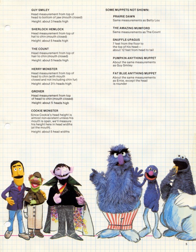 themuppetmasterencyclopedia:Sesame Street Size Comparison’s in the Sesame Stree Muppet Style Guide