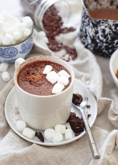 fullcravings: Tart Cherry Hot Chocolate