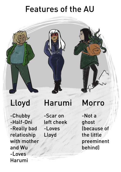 I Already Wrote That I Have Au About Chubby Oni-Lloyd. So… Something From It.