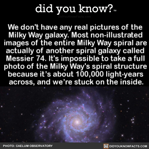 did-you-know:  We don’t have any real pictures of the Milky Way galaxy. Most non-illustrated